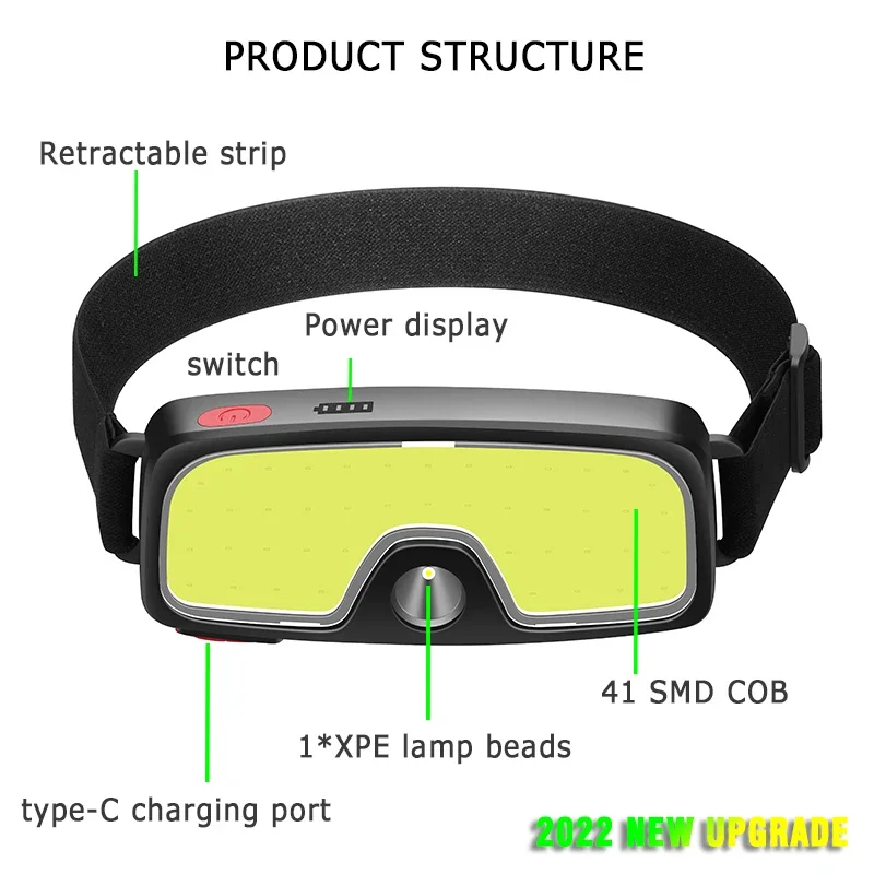 COB Portable LED Headlights Ou - Hunting Fishing Outdoor recensie en prijs