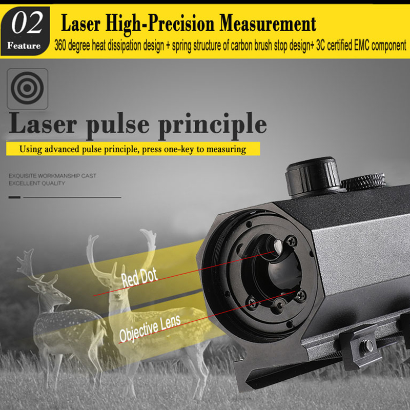 MINI8 Plug-in 1200m Ranging De - Rangefinder Laser Hunting recensie en prijs