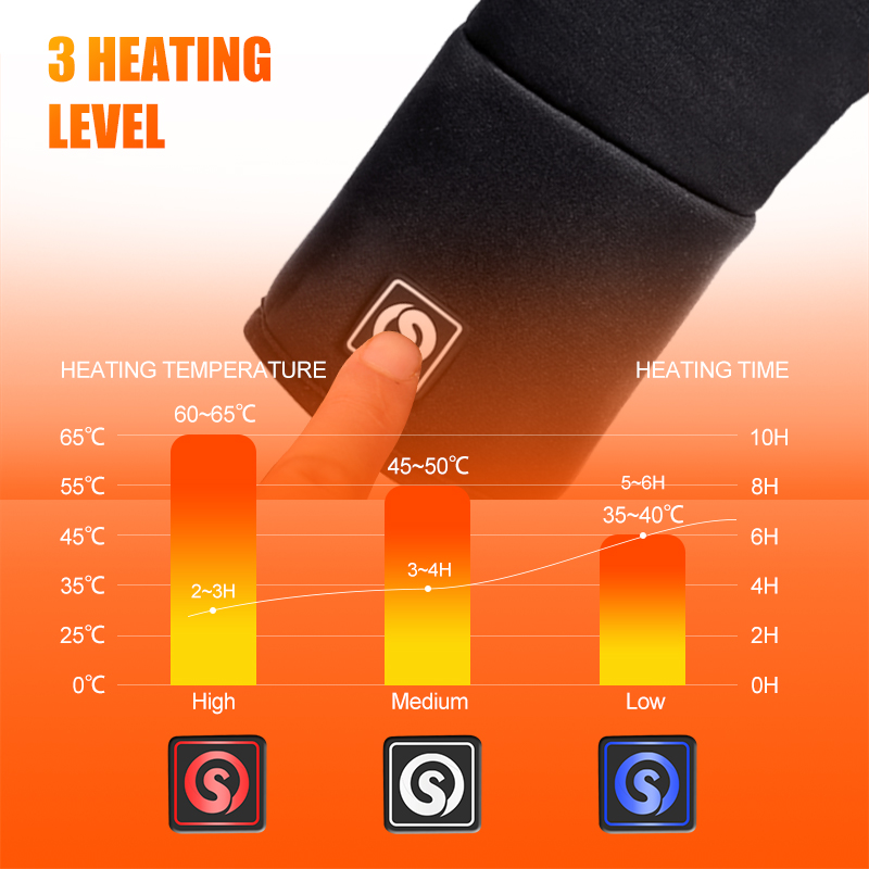 Rechargeable Electric Liner He - Hunting Fishing Outdoor recensie en prijs